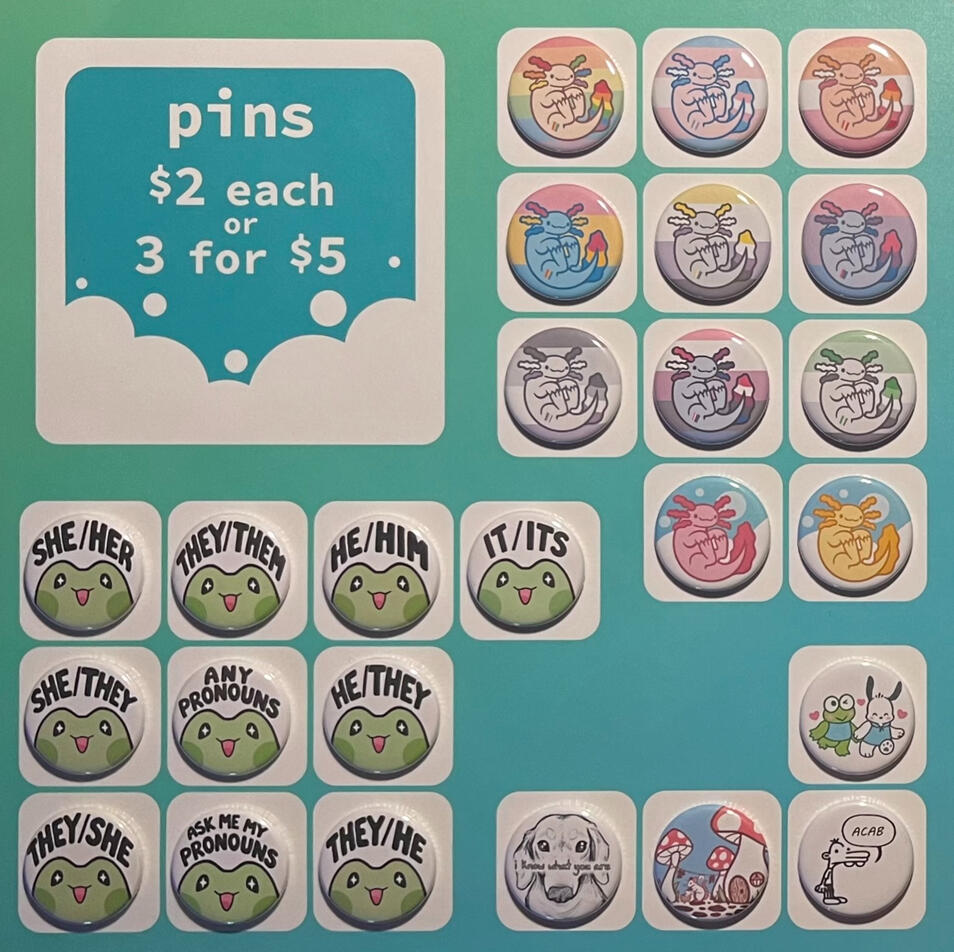 button display